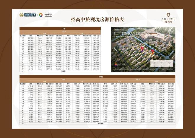 中旅观境售楼处发布-楼盘评测-房天下凯发k8登录vip招商中旅观境 招商(图13)