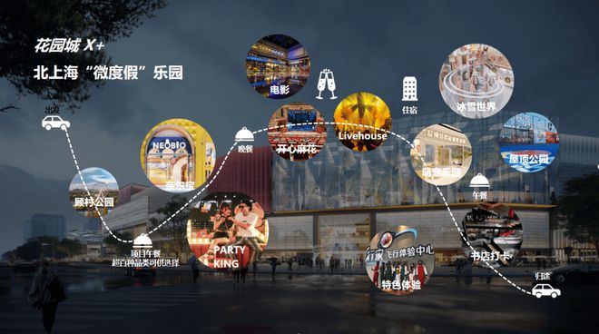 中旅观境售楼处发布-楼盘评测-房天下凯发k8登录vip招商中旅观境 招商(图16)