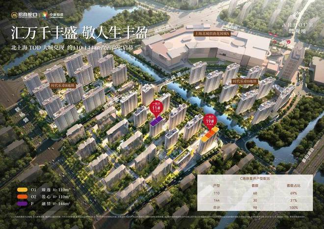 中旅观境售楼处发布-楼盘评测-房天下凯发k8登录vip招商中旅观境 招商(图17)